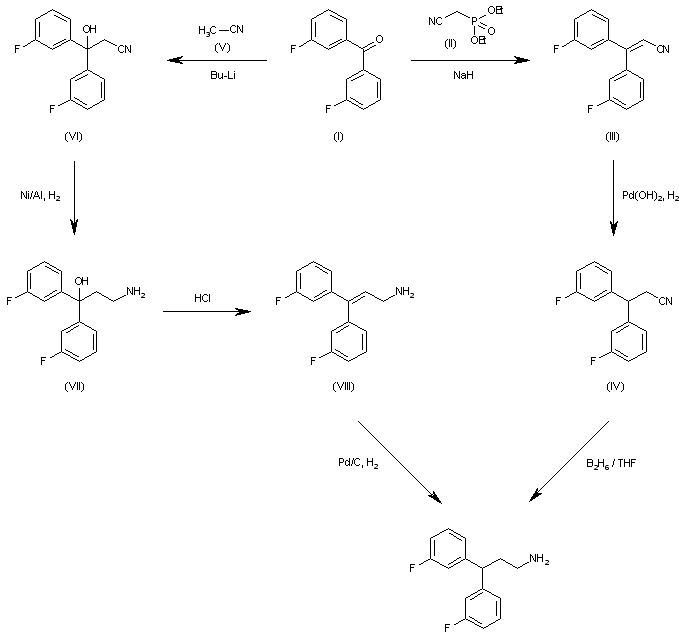 【药物名称】nps-846.hcl