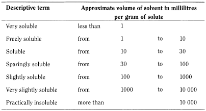 bp2012_v6_55_03_vet_general_notices_part3 generalnotices_1_2012_70_tb.png