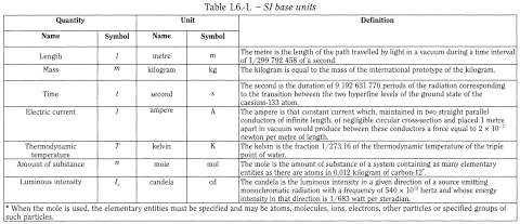 bp2012_v6_55_03_vet_general_notices_part3 generalnotices_4_2012_70_tb.png