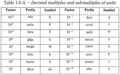 bp2012_v6_55_03_vet_general_notices_part3 generalnotices_7_2012_70_tb.png