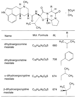 bp2013_v1_07_medicinal_and_pharmaceutical_substances_05 codergocrinemesilate_1_2012_70_cs.png