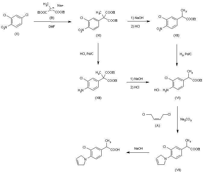 Phản ứng C4H6Cl2 + NaOH: Khám Phá Chi Tiết và Ứng Dụng