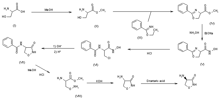 Cycloserine D Cycloserine Sc 490 Seromycin 药物合成数据库