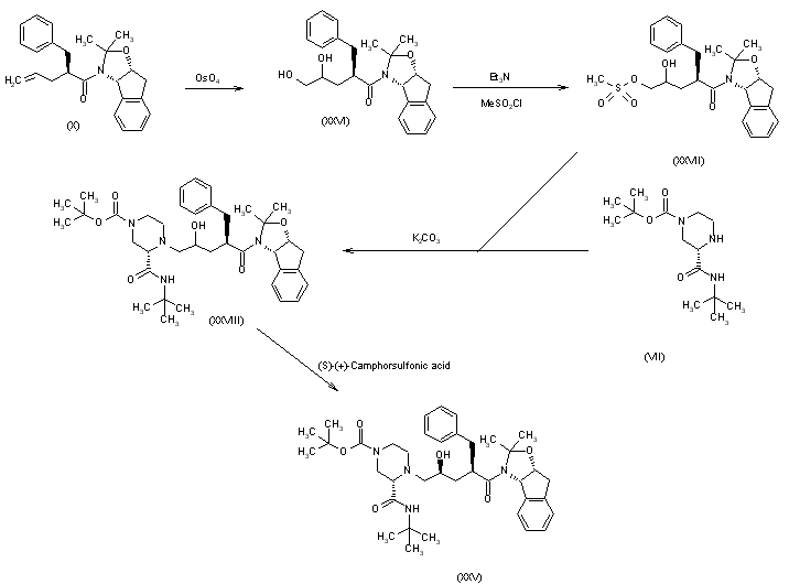 Buy indinavir crixivan