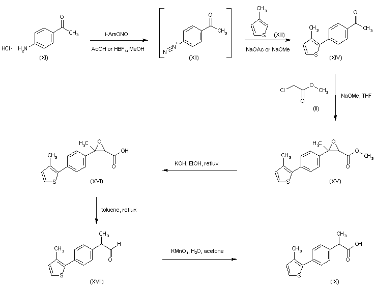 M-5011, T-3788, M-5010-药物合成数据库