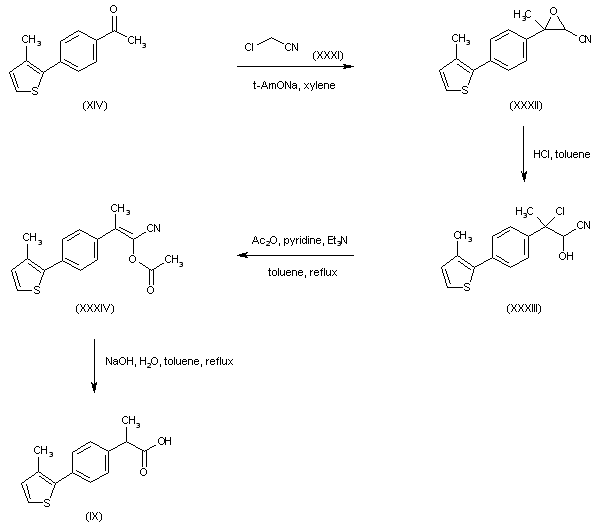 M-5011, T-3788, M-5010-药物合成数据库