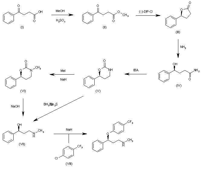 (R)-Fluoxetine-药物合成数据库