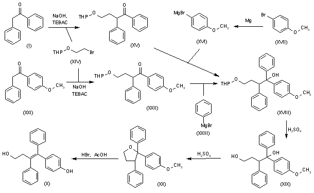 合成路線圖解說明: the condensation of desoxybenzoi