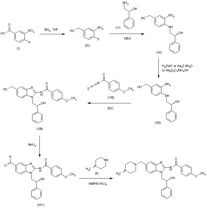 【藥物名稱】gw-569180a